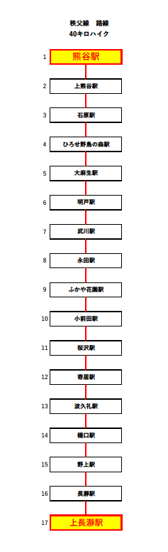 画像に alt 属性が指定されていません。ファイル名: 365f42c52c93d1552c5c06f961d5ae0b-e1622245267212.png